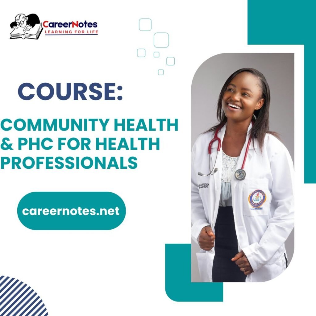 Community Health and PHC