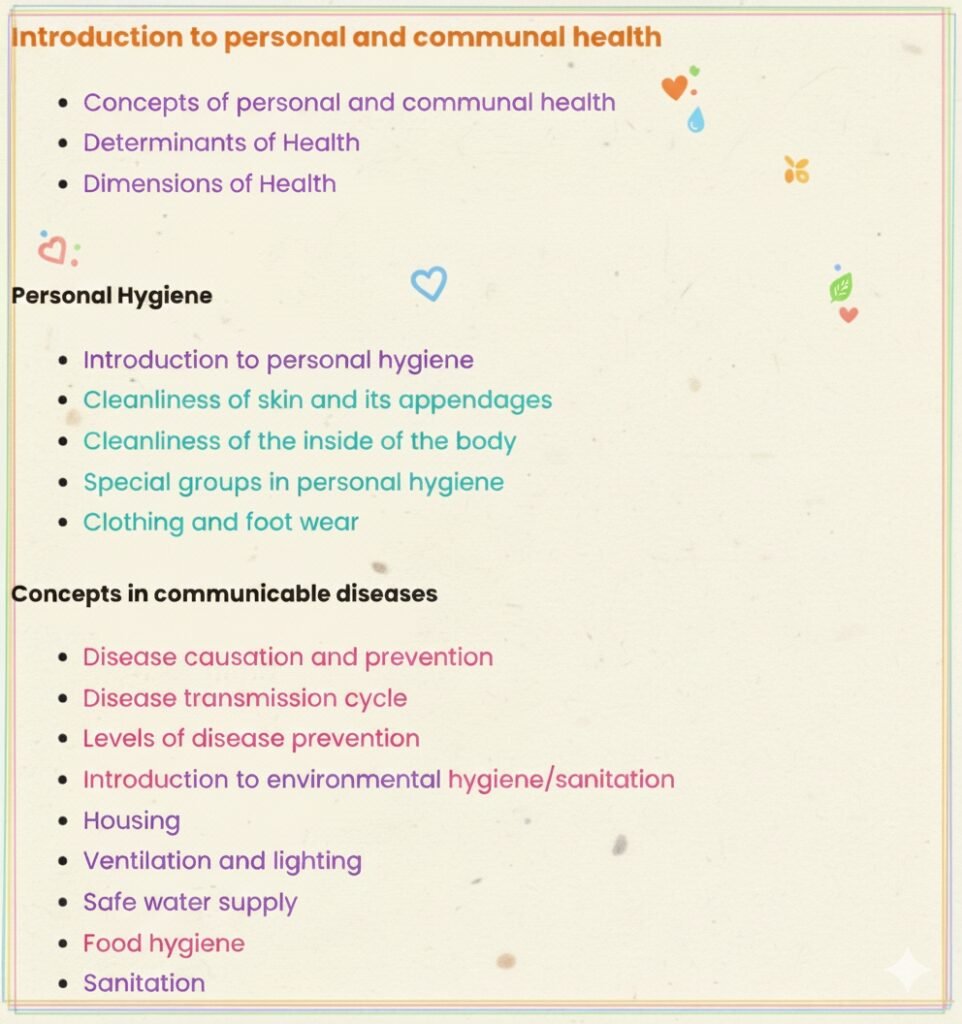 Personal and community health